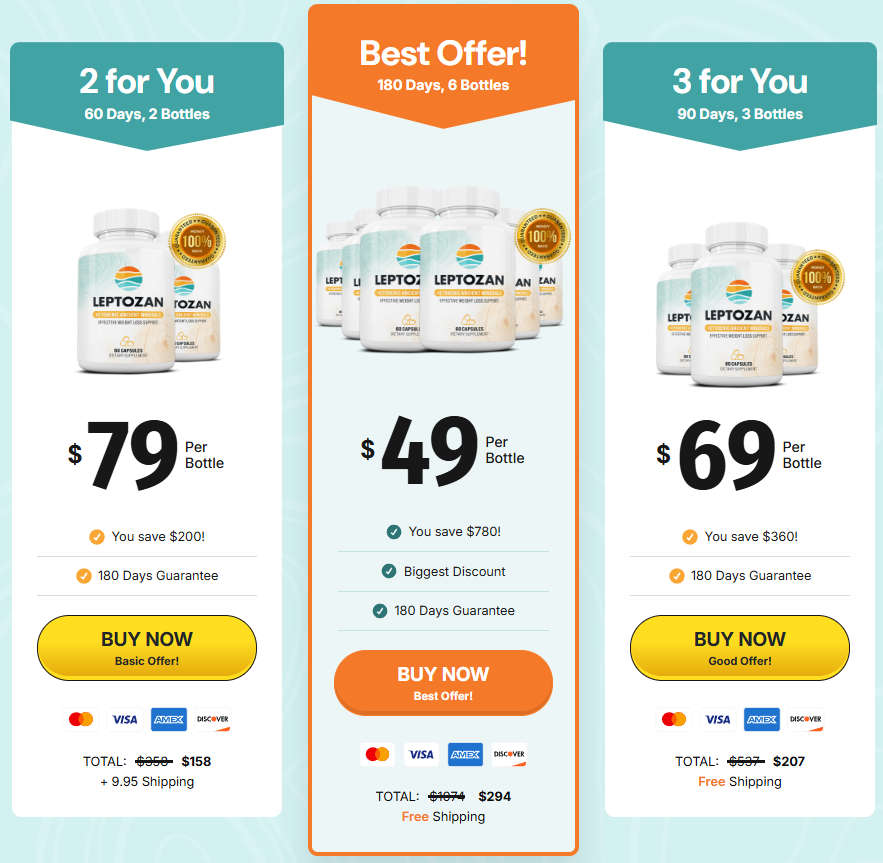 Leptozan Pricing